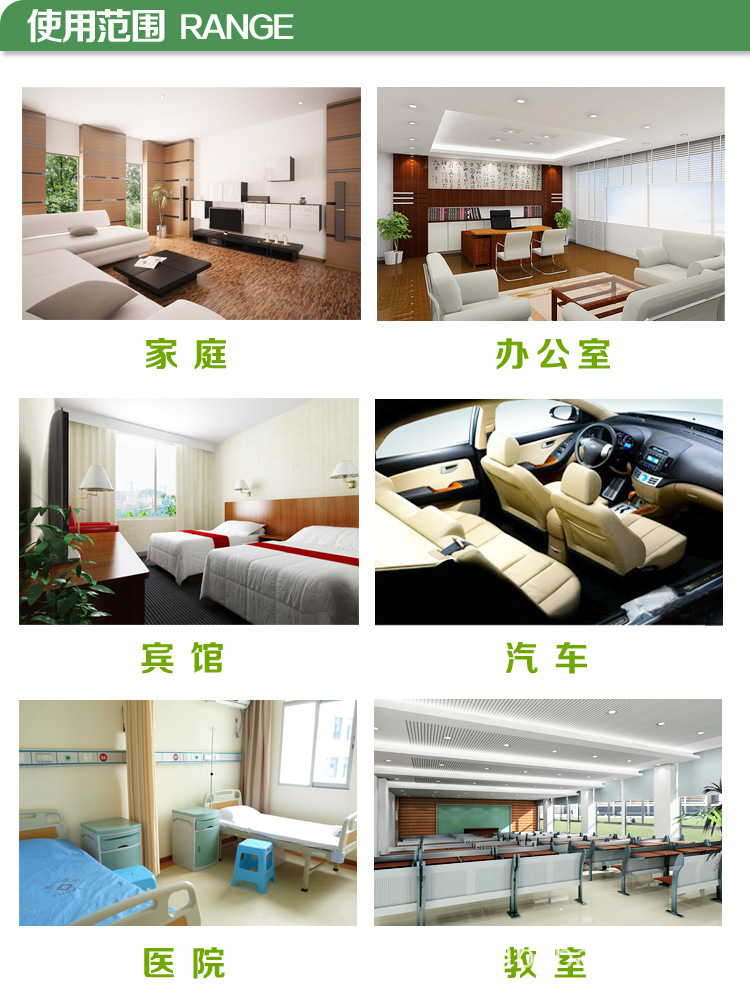 裝修污染清除劑選購指南 除甲醛、除異味與空氣凈化產品解析